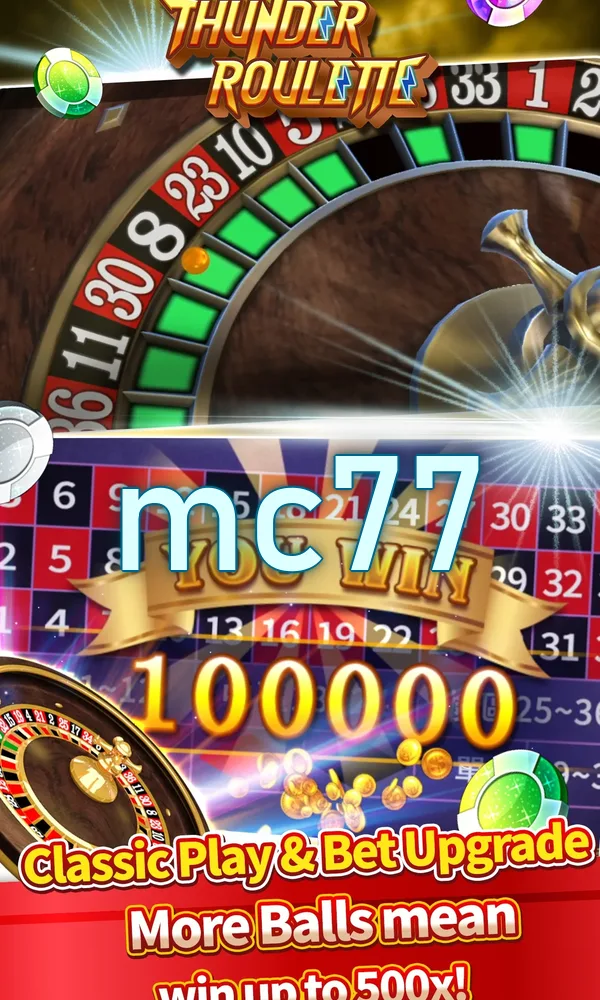 mc77 Masuk